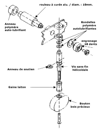 Schema de montage des mecaniques